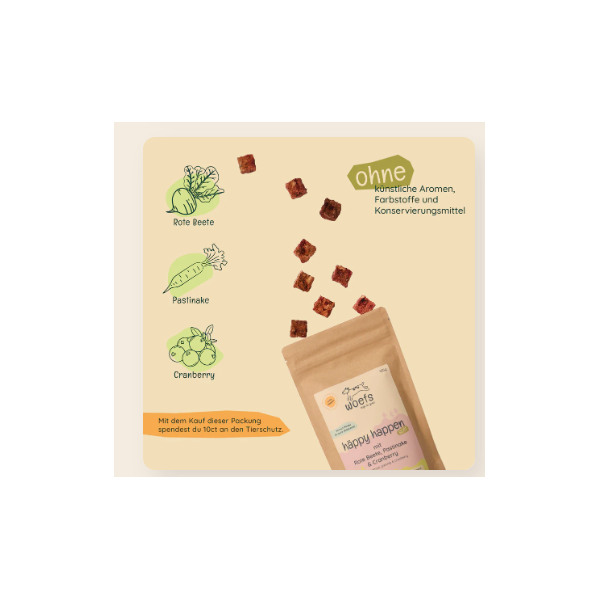 häppy happen — mit Rote Beete, Pastinake & Cranberry