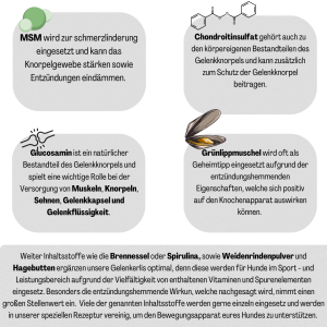 Gelenkerlies - Der Snack für gesunde Gelenke!
