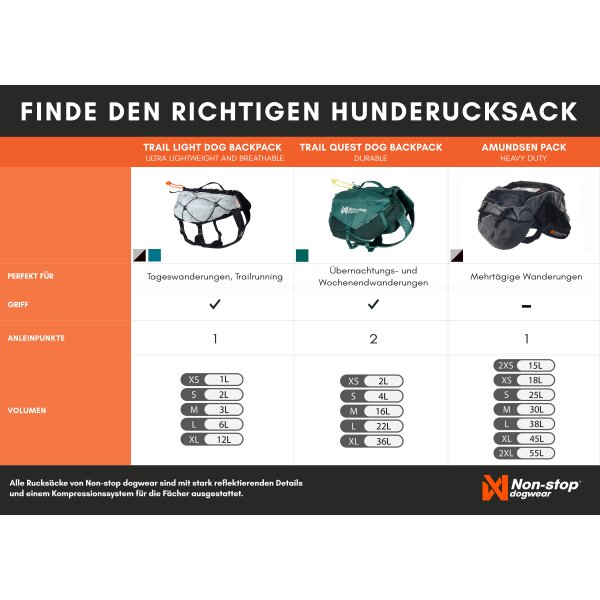 Trail quest dog backpack