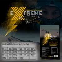 ICEPAW EXTREME Maximum Performance – High Energy Trockenfutter (14 kg)