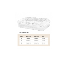 Ersatzbezug Buddelbox Cord