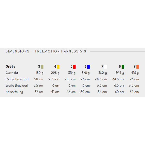 Freemotion Harness 5.0