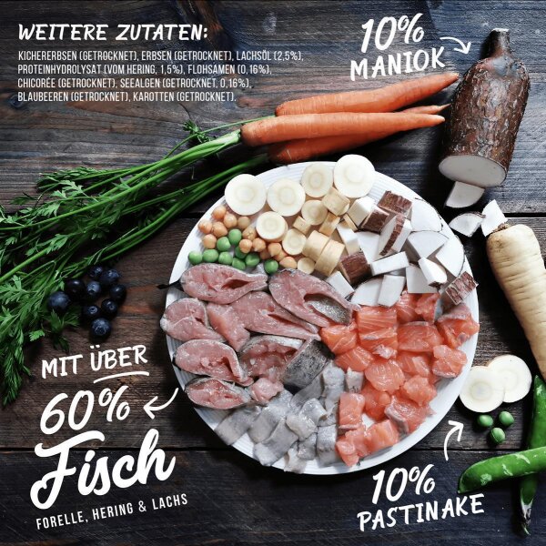 Noch ganz Fisch im Kopp 4 Kilo - softes Trockenfutter